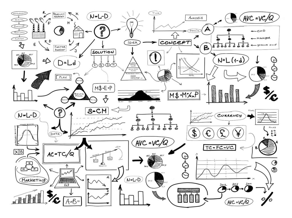 Zakelijke concepten en analytische brainstorming — volledig ontwerp