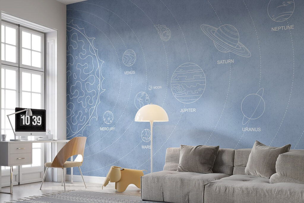 Diagram van planeten en hun namen in een interieur
